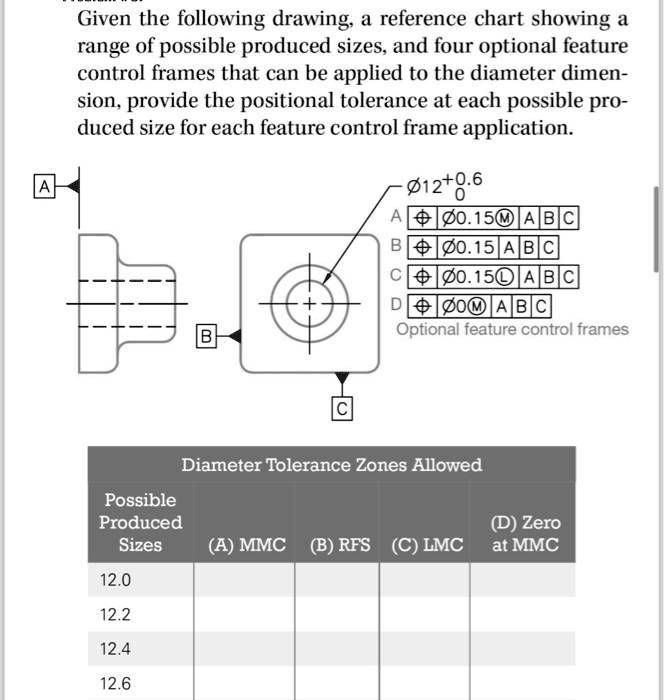 Given the following drawing, a reference chart showing a range of ...