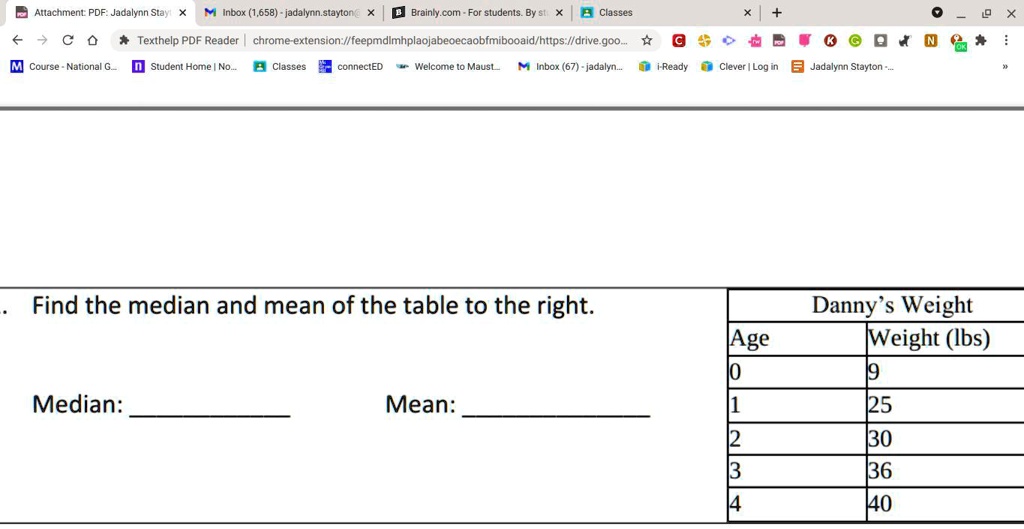 Find the median and mean of the table to the right.
Median:
Mean:
Danny's Weight
Age	Weight (lbs)
0	9
1	25
2	30
3	36
4	40