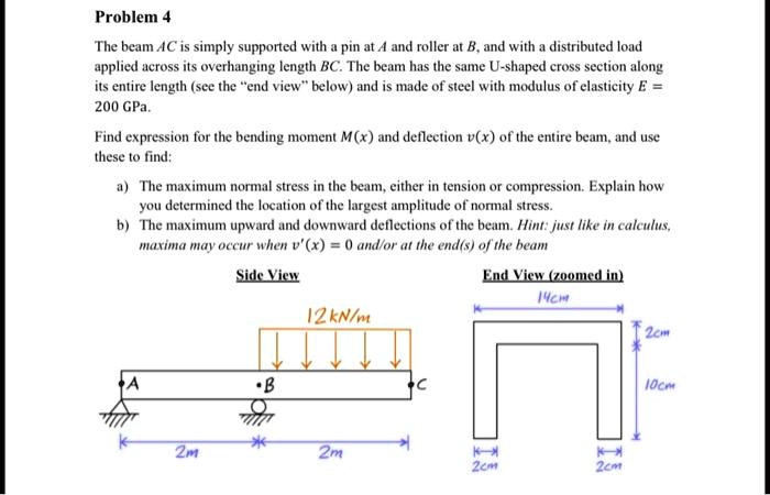 SOLVED: Problem 4 The beam AC is simply supported with a pin at A and ...