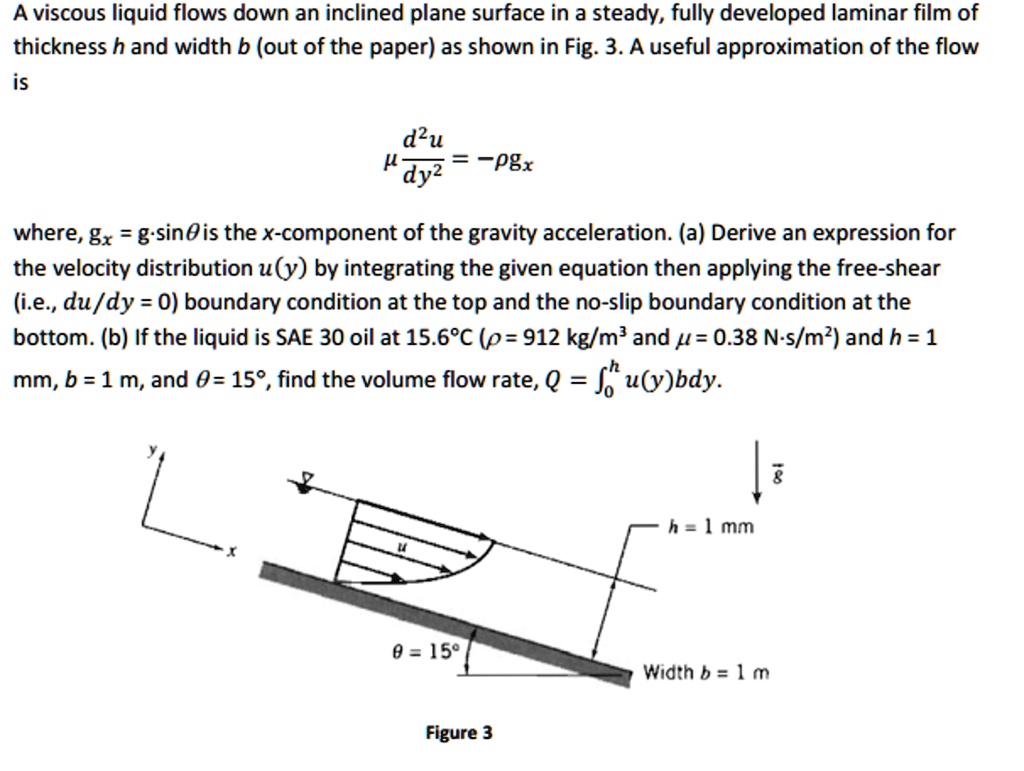 A Viscous Liquid Flows Down An Inclined Plane Surface In A Steady