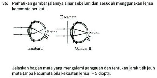 SOLVED: Tolong Bantu Jawab....... Perhatikan Gambar Jalannya Sinar ...