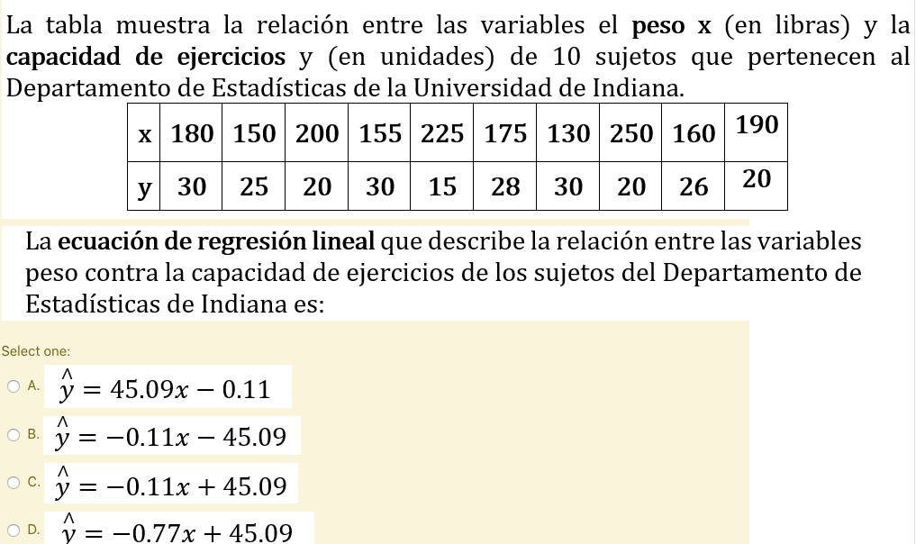 La tabla muestra la relación entre las variables el peso x (en libras) y la capacidad de ejercicios y (en unidades) de 10 sujetos que pertenecen al Departamento de Estadísticas de la Universidad de Indiana.

x 180 150 200 155 225 175 130 250 160 190
y 30 25 20 30 15 28 30 20 26 20

La ecuación de regresión lineal que describe la relación entre las variables peso contra la capacidad de ejercicios de los sujetos del Departamento de Estadísticas de Indiana es:

A. ? = 45.09x - 0.11
B. ? = -0.11x - 45.09
C. ? = -0.11x + 45.09
D. ? = -0.77x + 45.09
