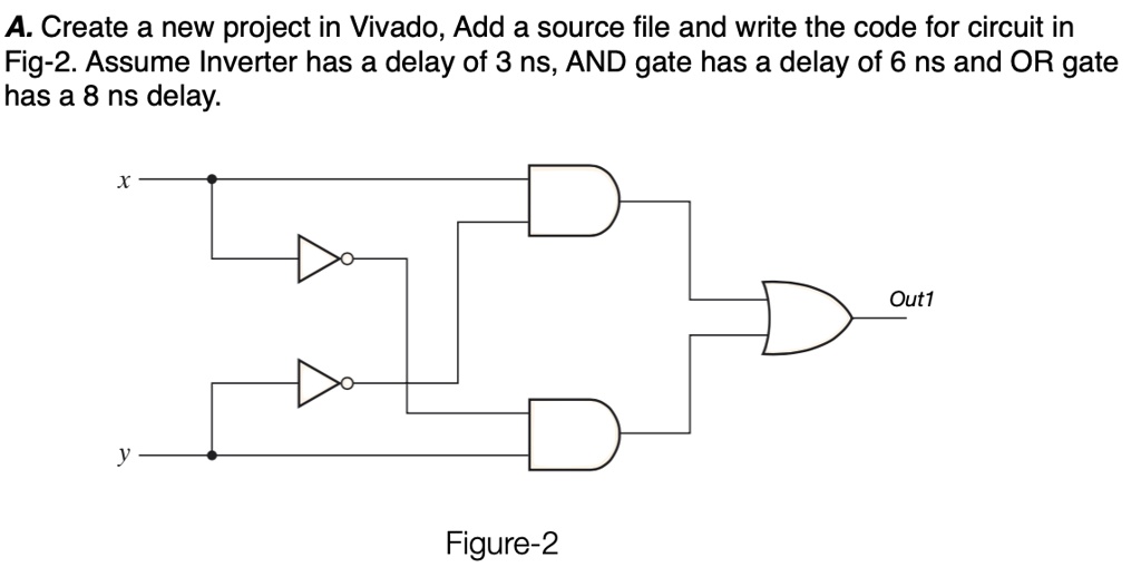 VIDEO solution: Help with creating code in Virilog A. Create a new ...