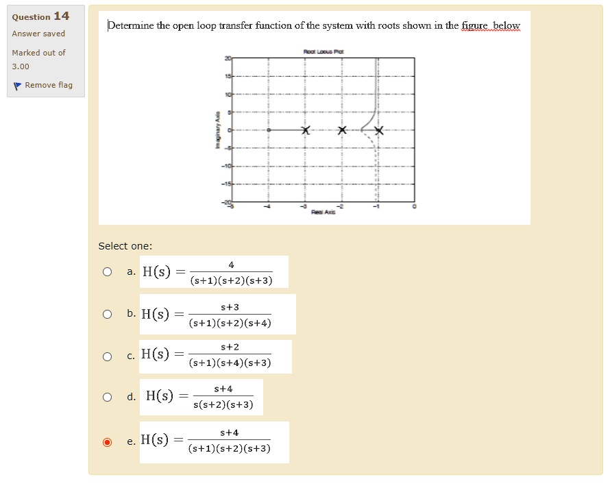 SOLVED: Question 14 Determine the open loop transfer function of the ...