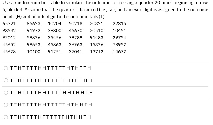Random Digit Table How To Use | Cabinets Matttroy