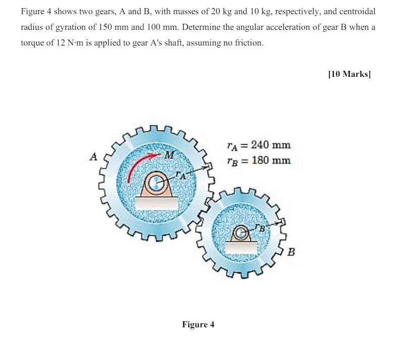 Figure 4 shows two gears, A and B, with masses of 20 kg and 10 kg ...