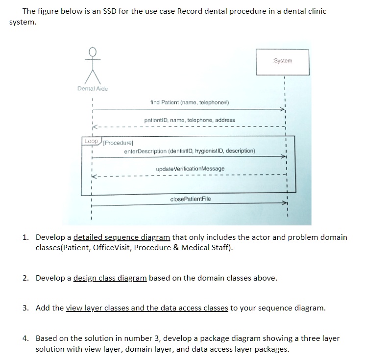 SOLVED: The figure below is an SSD for the use case "Record dental ...