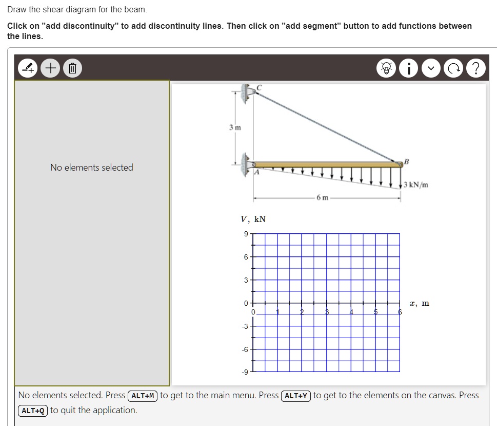 draw the shear diagram for the beam click on add discontinuity to add discontinuity lines then click on add segment button to add functions between the lines no elements selected 3 m b 3 knm 41881