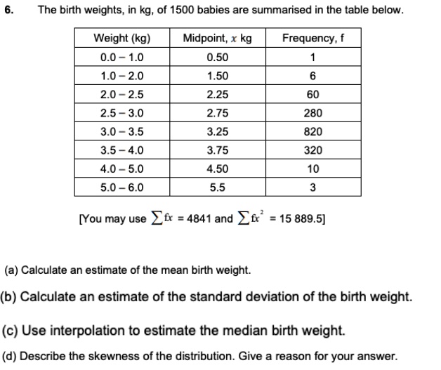 solved-the-birth-weights-in-kg-of-1500-babies-are-summarised-in-the