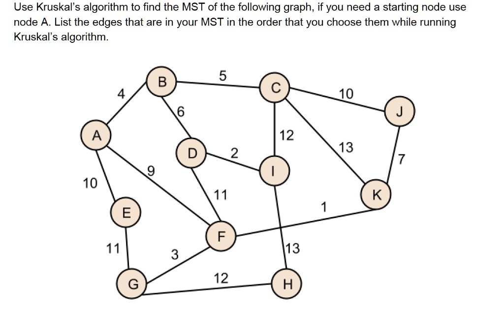 SOLVED: Use Kruskal's algorithm to find the MST of the following graph ...