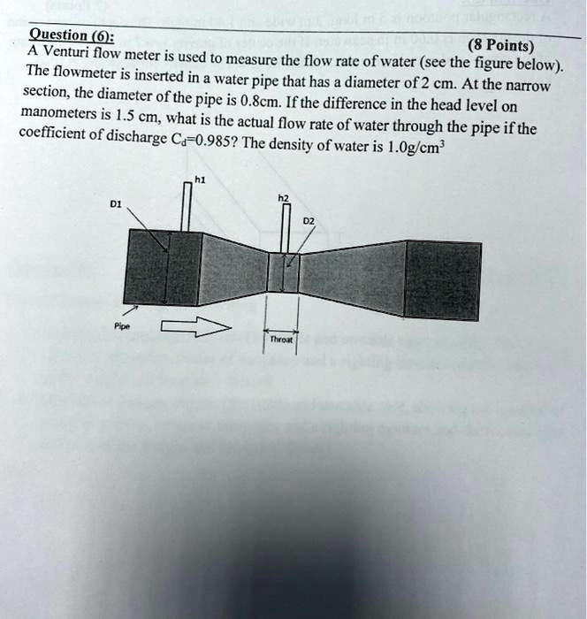 Question (6): A Venturi flow meter is used to measure the flow rate of ...