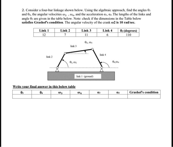 Consider a fourbar linkage shown below. Using the algebraic approach