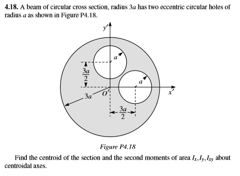 4.18. A beam of circular cross section, radius 3a has two eccentric circular holes of radius a as shown in Figure P4.18.

Find the centroid of the section and the second moments of area Ix,Iy,Ixy about centroidal axes.