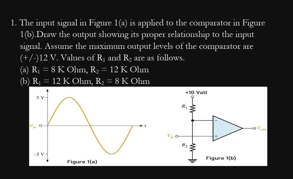 SOLVED: The input signal in Figure 1(a) is applied to the comparator in ...