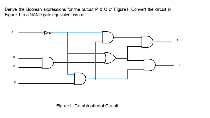 SOLVED: 4. Derive the Boolean expressions for the output P Q of Figure1 ...