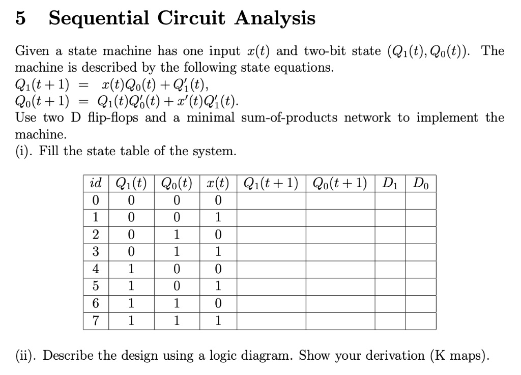 5 Sequential Circuit Analysis
Given a state machine has one input x(t) and two-bit state (Q1(t), Qo(t)). The
machine is described by the following state equations.
Q1(t+1) = x(t)Qo(t) + Q1(t),
Qo(t+1) = Q1(t)Qo(t) + x'(t)Q1(t).
Use two D flip-flops and a minimal sum-of-products network to implement the
machine.
(i). Fill the state table of the system.
id Q1(t) Qo(t) x(t) Q1(t+1) Qo(t+1) D1 Do
0 0 0 0 
1 0 0 1
2 0 1 0
3 0 1 1
4 1 0 0
5 1 0 1
6 1 1 0
7 1 1 1
(ii). Describe the design using a logic diagram. Show your derivation (K maps).