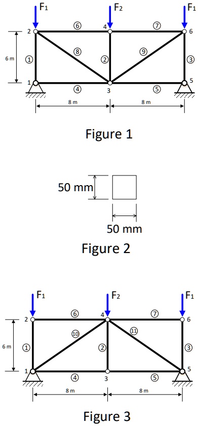 F1 6 4 2 6 m ? 1 8 F2 F1 ? 6 9 ? 3 5 (4) 3 ? 8 m 8 m Figure 1 50 mm 50 ...