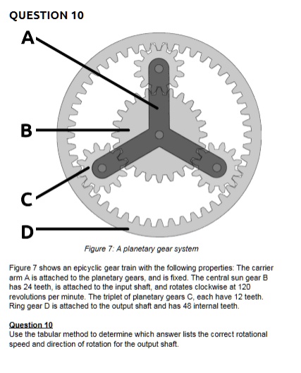 SOLVED: QUESTION10 A B C D Figure 7: A planetary gear system Figure 7 ...