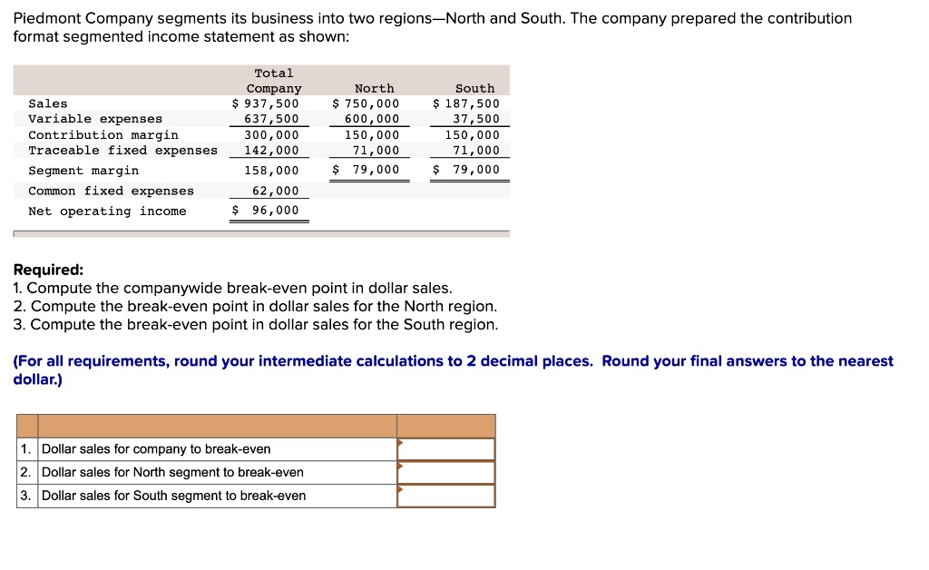 SOLVED: Piedmont Company segments its business into two regions–North ...