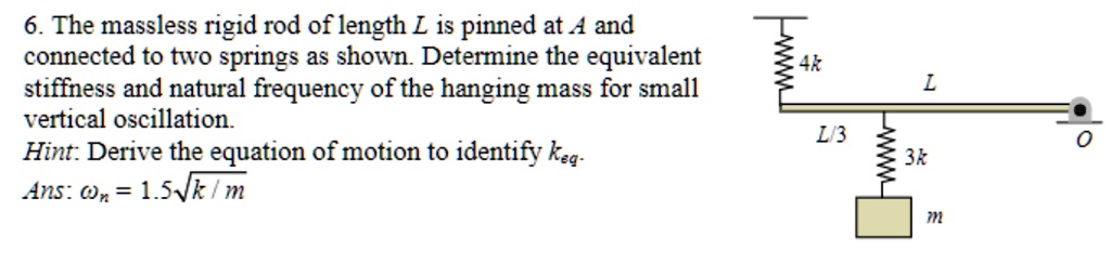 SOLVED: 6. The massless rigid rod of length L is pinned at A and ...