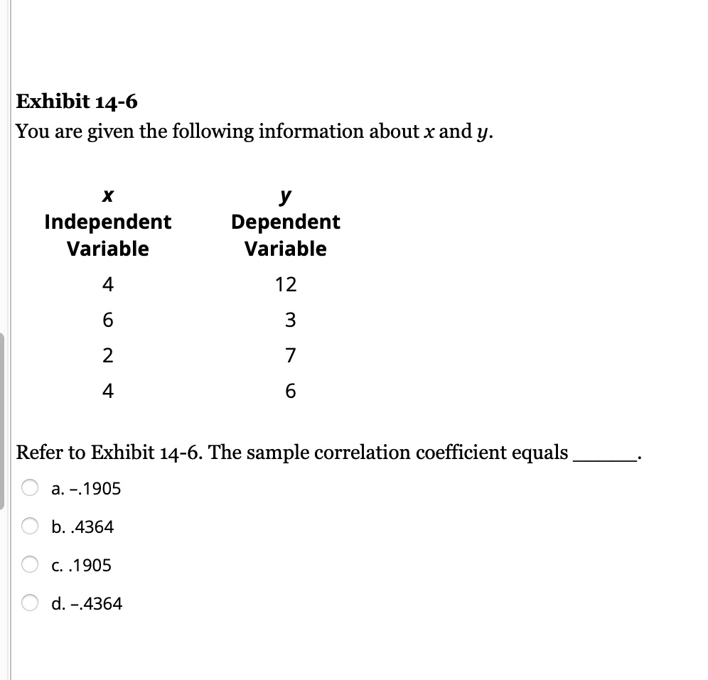 exhibit 14 6 you are given the following information about x and y x independent variable y dependent variable 4 12 6 3 2 7 4 6 refer to exhibit 14 6 the sample correlation coefficient equal 06003