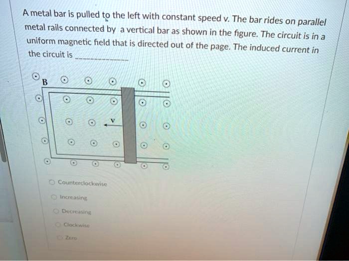 SOLVED A metal bar is pulled to the left with constant speed v. The