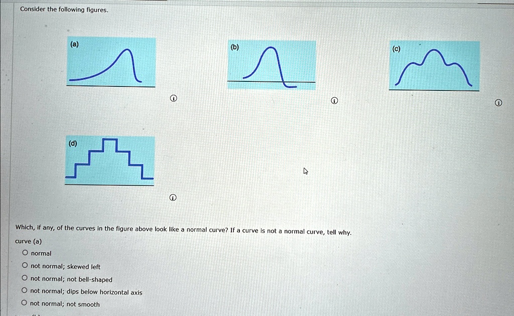 Consider the following figures.
(a)
(d)
?
?
(b)
?
Which, if any, of the curves in the figure above look like a normal curve? If a curve is not a normal curve, tell why.
curve (a)
O normal
O not normal; skewed left
O not normal; not bell-shaped
O not normal; dips below horizontal axis
O not normal; not smooth
(c)
?