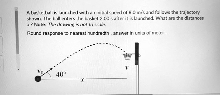 A basketball is launched with an initial speed of 8.0 m/s and follows the trajectory shown. The ball enters the basket 2.00 s after it is launched. What are the distances x? Note: The drawing is not to scale. Round response to nearest hundredth, answer in units of meter. v0 40° x y