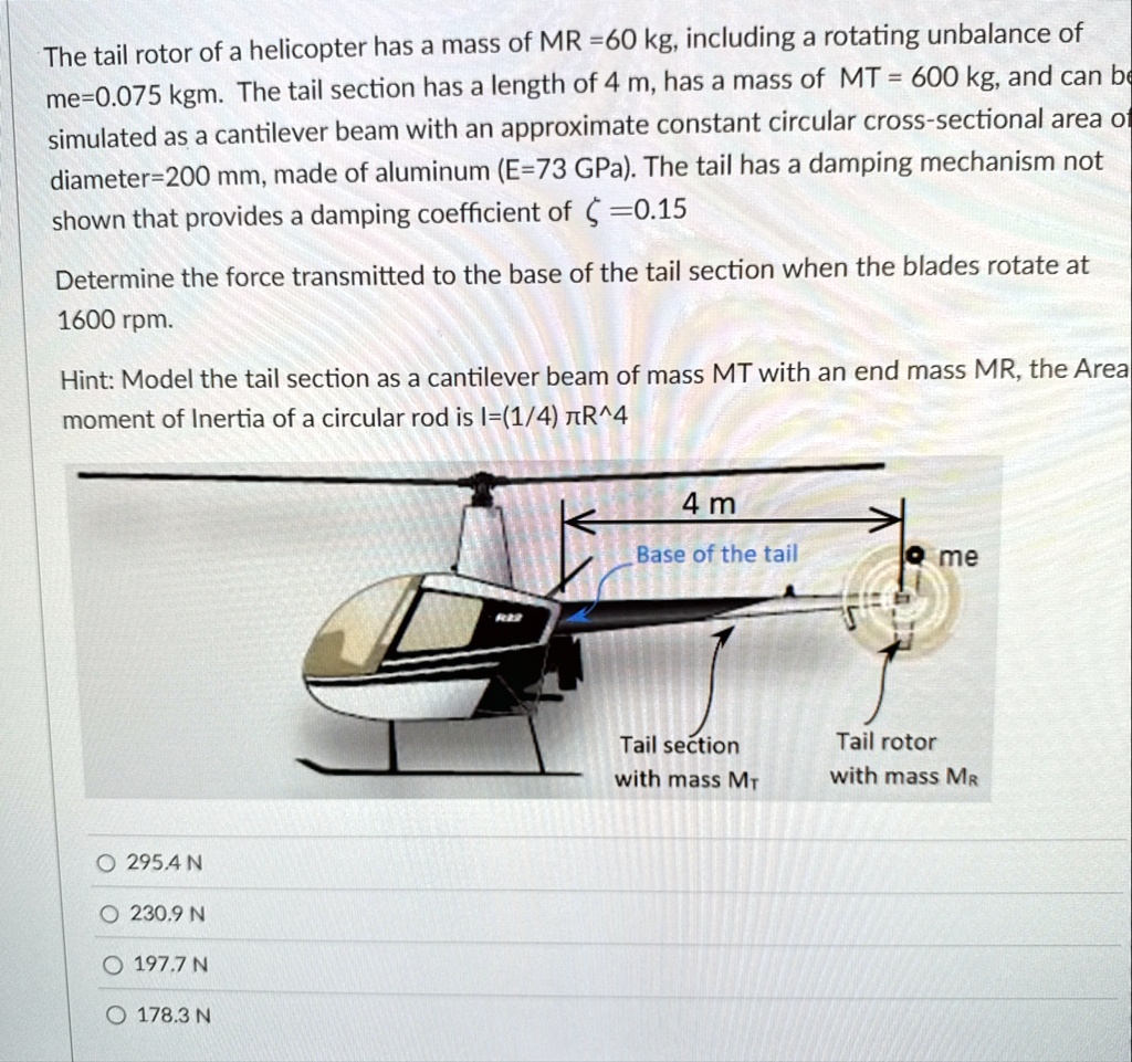 the tail rotor of a helicopter has a mass of mr 60 kg including a rotating unbalance of me0075 kgm the tail section has a length of 4 m has a mass of mt 600 kg and can be simulated as a cant 49423
