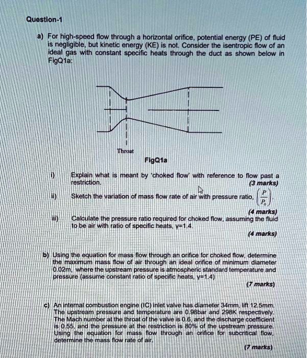 What Is Meant By Choked Flow