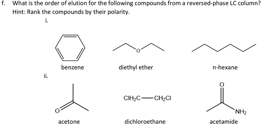 SOLVED: What is the order of elution for the following compounds from a ...