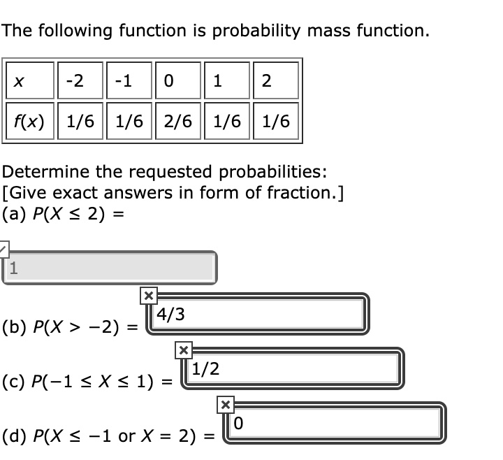 The Following Function Is Probability Mass Function 22 Itprospt