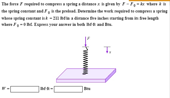 The Force F Required To Compress A Spring A Distance X Is Given By F