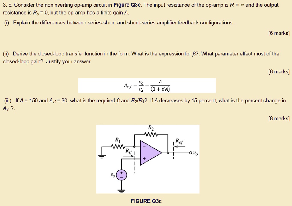 SOLVED Resistance is Ro = 0, but the opamp has a finite gain A. (i) Explain the differences