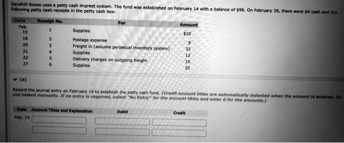 Sandhill Boxes uses a petty cash imprest system. The fund was established on February 14 with a balance of 96. On February 28, there were4 cash and the following petty cash receipts in the petty cash box:

Date Receipt No. For Amount
Feb. 15 1 Supplies 10
Feb. 18 2 Postage expense 9
Feb. 20 3 Freight in (assume perpetual inventory system) 32
Feb. 21 4 Supplies 12
Feb. 22 5 Delivery charges on outgoing freight 15
Feb. 27 6 Supplies 20

(a) Record the journal entry on February 14 to establish the petty cash fund. (Credit account titles are automatically indented when the amount is entered. Do not indent manually. If no entry is required, select "No Entry" for the account titles and enter 0 for the amounts.)

Date Account Titles and Explanation Debit Credit
Feb. 14