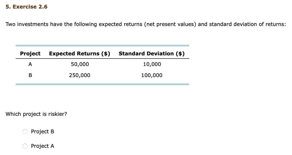 SOLVED: Exercise 2.6 Two Investments Have The Following Expected ...