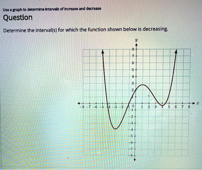 SOLVED: Use the graph to determine intervals of increase and decrease ...