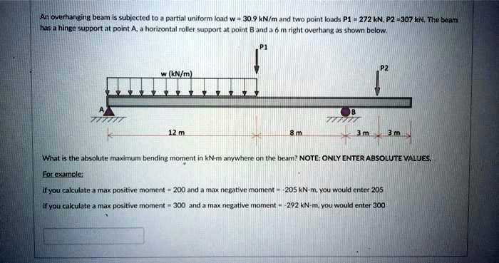 An overhanging beam is subjected to a partial uniform load w = 30.9 kN ...
