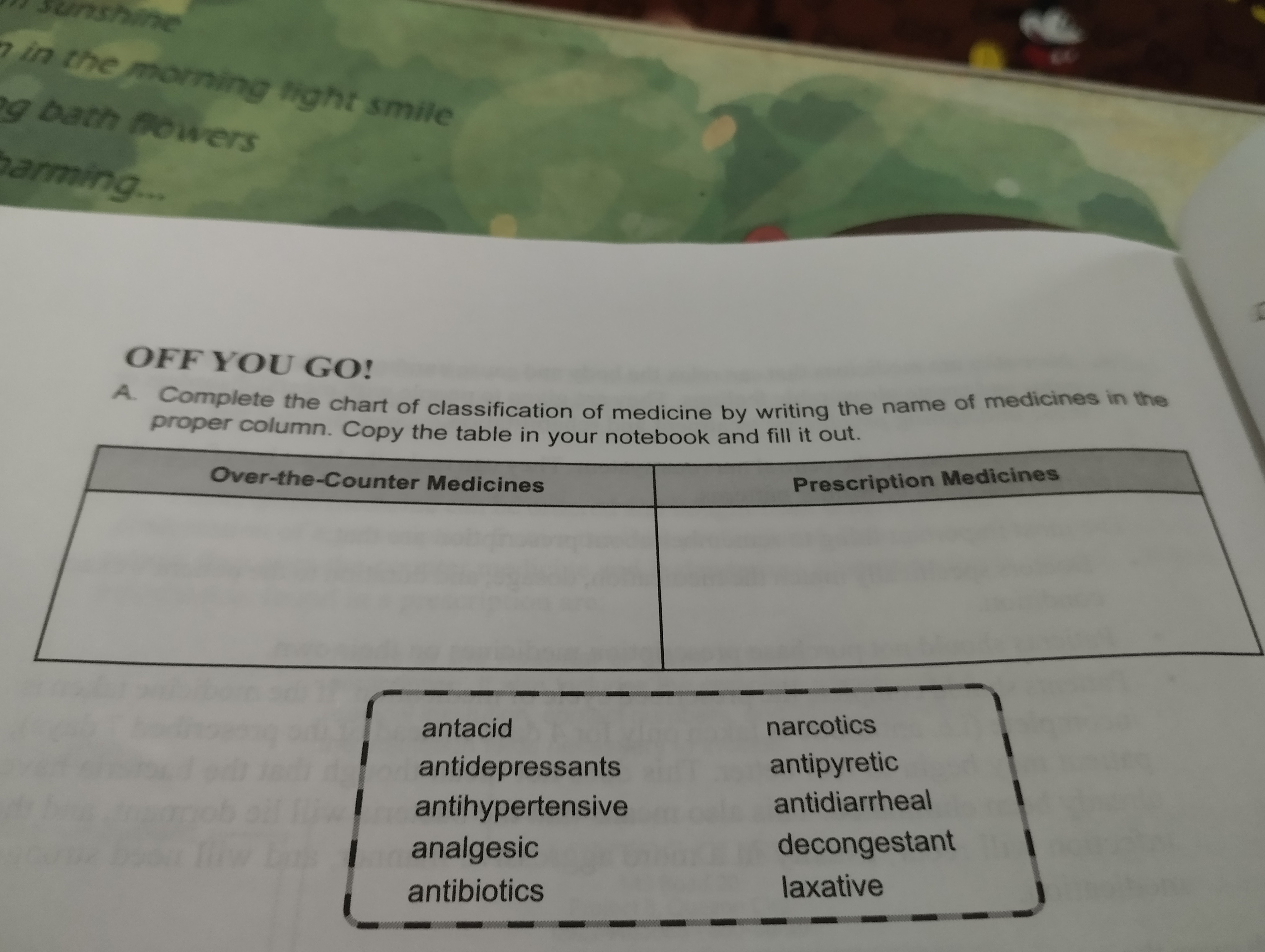 OFF YOU GO!
A. Complete the chart of classification of medicine by writing the name of medicines in the
proper column. Copy the table in your notebook and fill it out.
Over-the-Counter Medicines
Prescription Medicines
antacid
antidepressants
antihypertensive
analgesic
antibiotics
narcotics
antipyretic
antidiarrheal
decongestant
laxative
