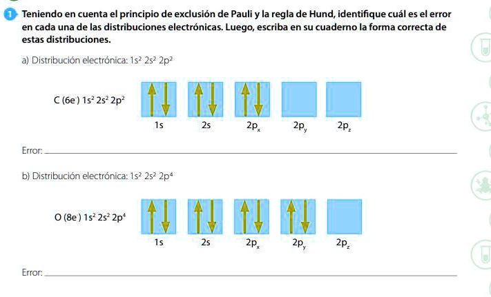 Solved Teniendo En Cuenta El Principio De Exclusi N De Pauli Y La