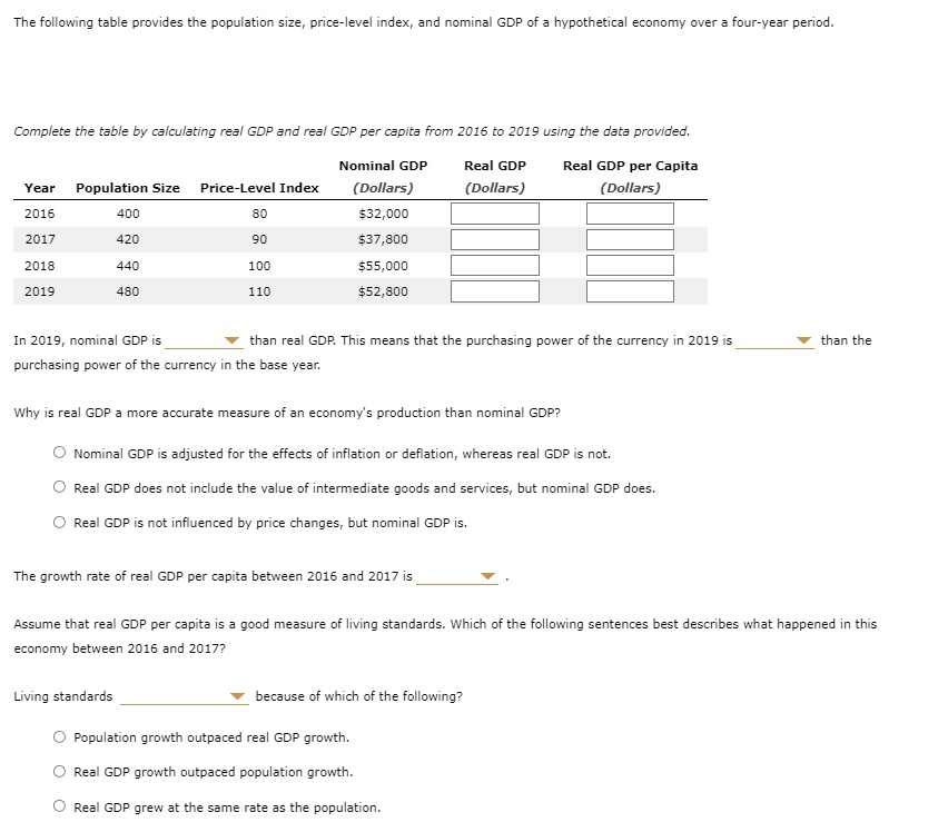 SOLVED The Following Table Provides The Population Size Price level Solved The Following Table Provides The Population Size Price Level