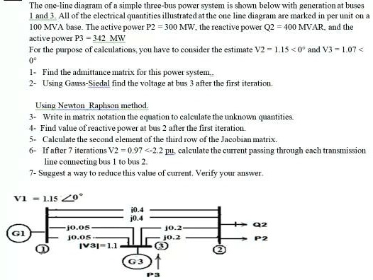 SOLVED: power system The one-line diagram of a simple three-bus power ...