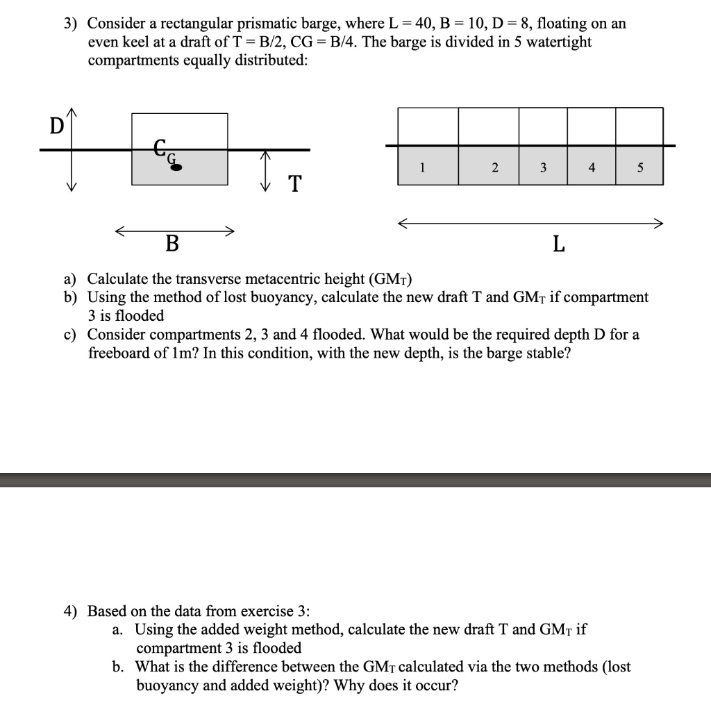 SOLVED Shipteori, engineering 3) Consider a rectangular prismatic