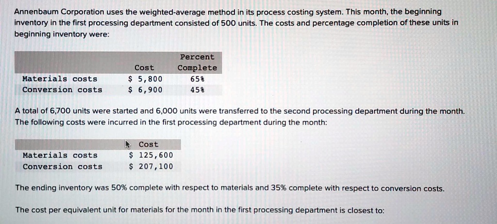 SOLVED: Annenbaum Corporation uses the weighted-average method in its ...