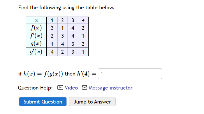 Find the following using the table below.

egintabular|c|c|c|c|c|
hline x     1     2     3     4 hline f(x)     3     1     4     2 hline f'(x)     2     3     4     1 hline g(x)     1     4     3     2 hline g'(x)     4     2     3     1 hline
endtabular

if h(x) = f(g(x)) then h'(4) =