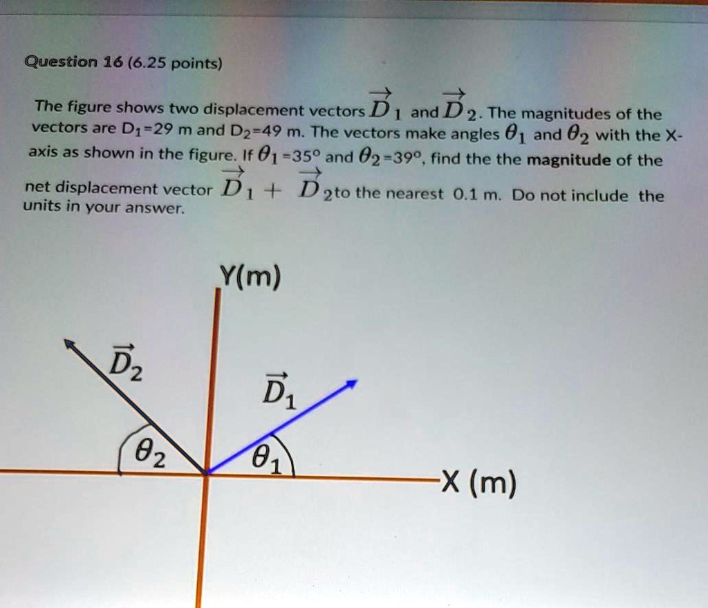 SOLVED: Question 16 (6.25 points) The figure shows two displacement ...