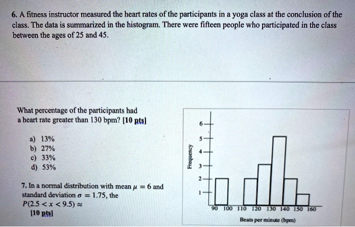 SOLVED: 6. A fitness instructor measured the heart rates of the participants in a yoga class at the conclusion of class The data is summarized the histogram: There fifteen