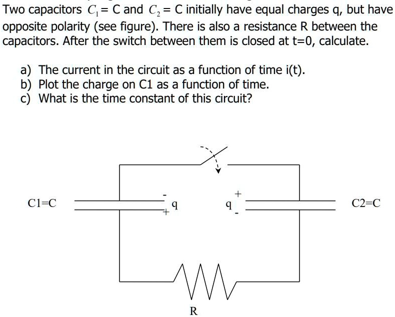 Two capacitors C; = C and C2 C initially have equal charges 4, but have