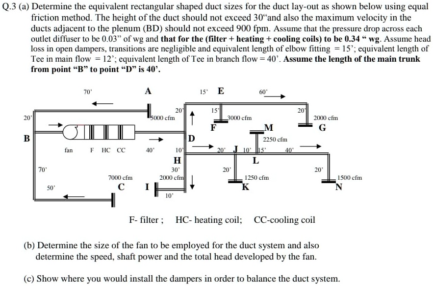 SOLVED Q.3 (a) Determine the equivalent rectangular shaped duct sizes