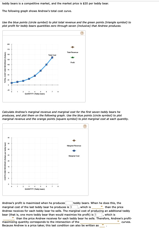 SOLVED Teddy bears are a competitive market, and the market price is